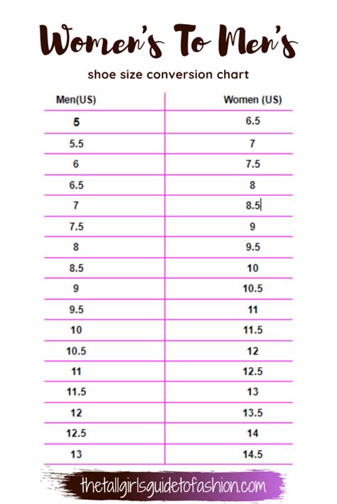 men's shoe sizes vs women's.